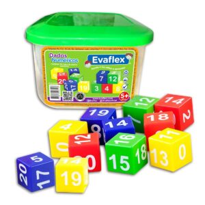 Dados Numéricos